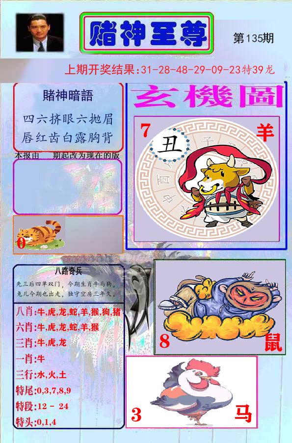 赌神至尊 第135期