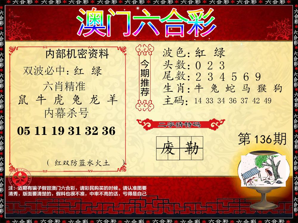 内部机密资料 第136期