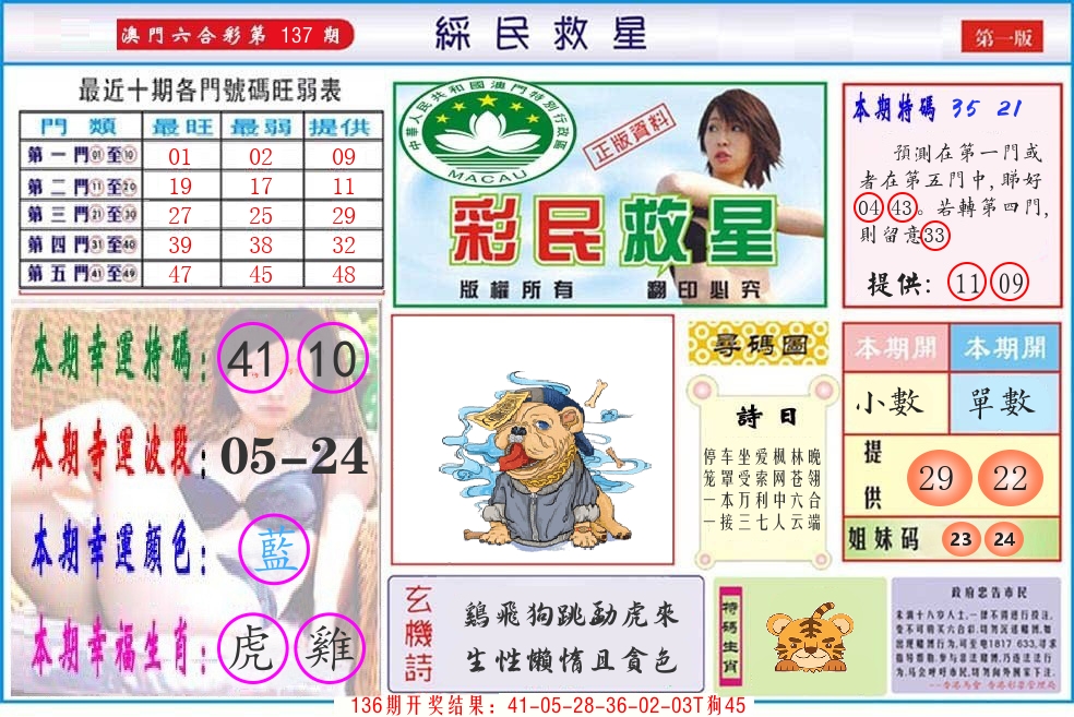 澳门彩民救星 第137期