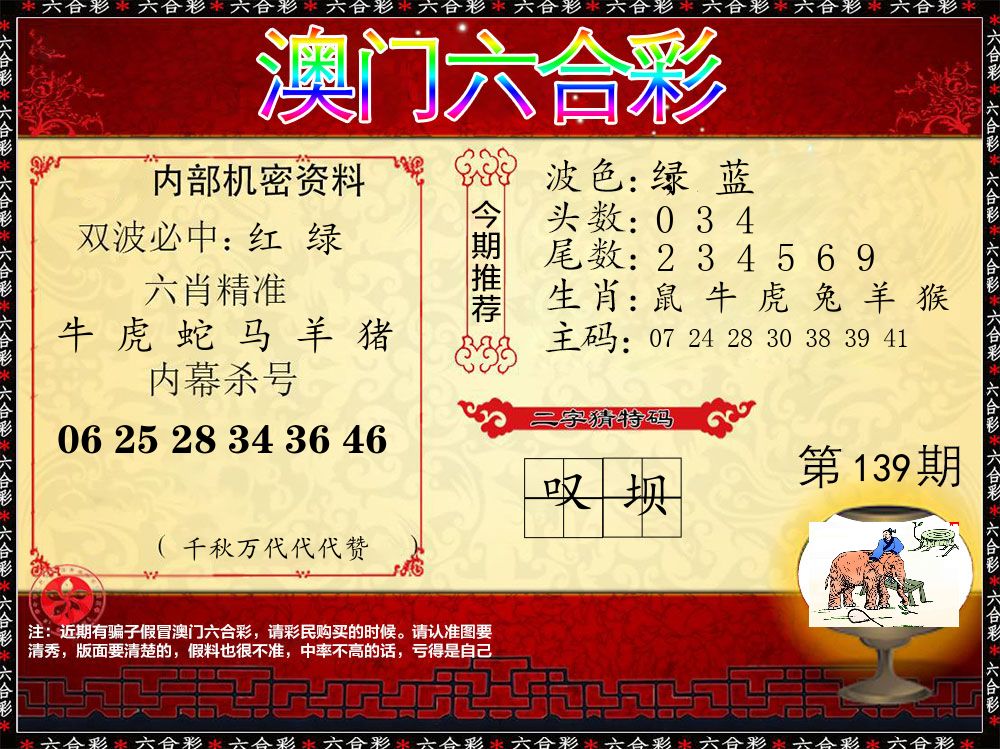 内部机密资料 第139期