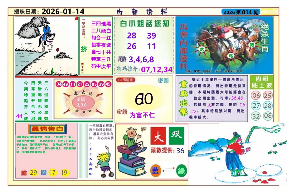 澳门内部透料A 第14期
