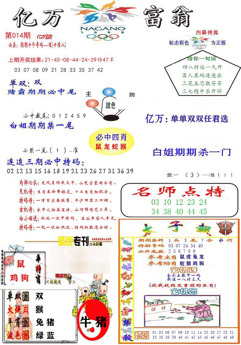 亿万富翁 第14期
