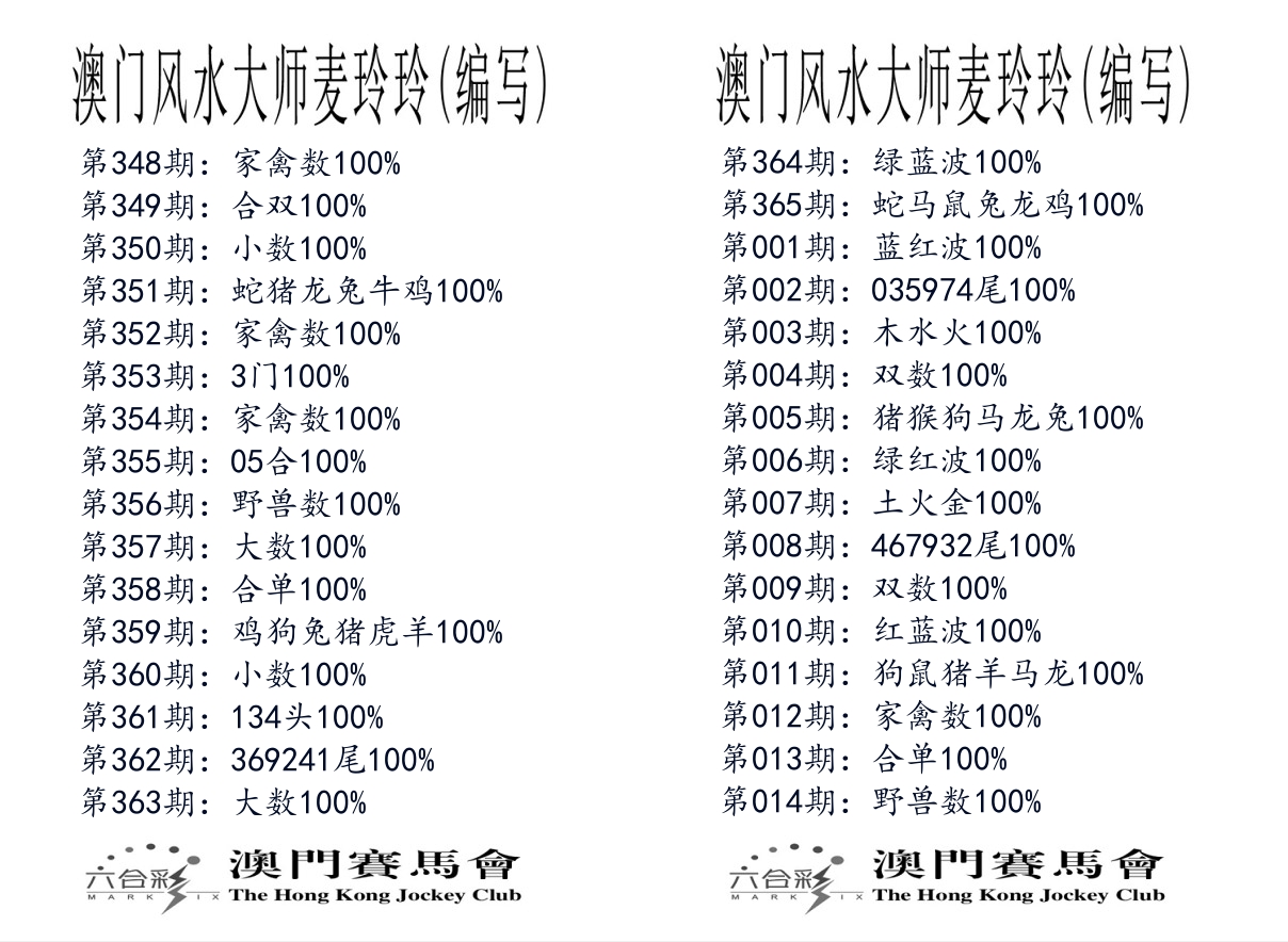 港麦大师 第14期
