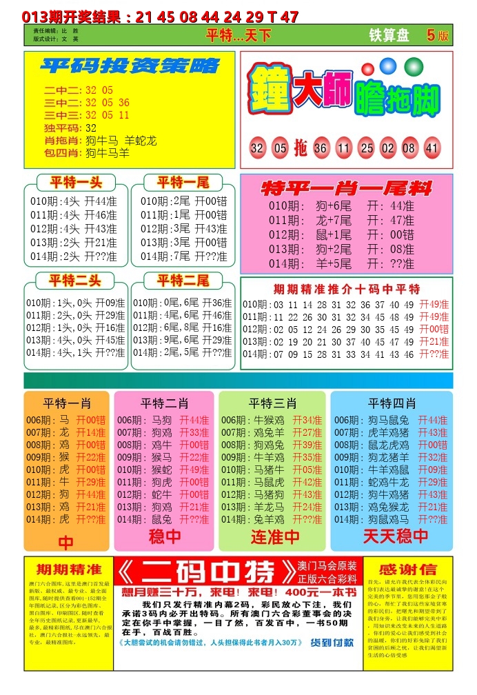 澳门铁算盘D 第14期