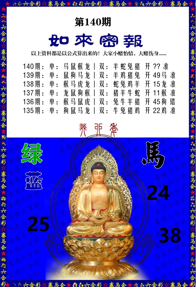 如来密报 第140期