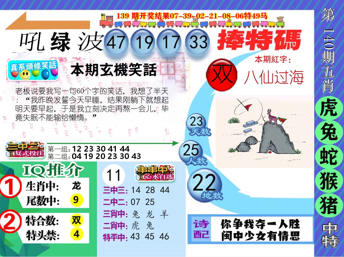 新特报 第140期