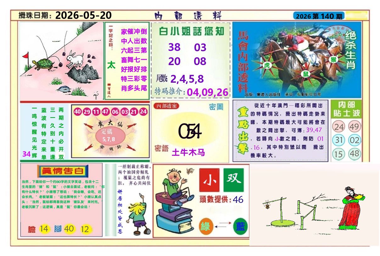 澳门内部透料A 第140期