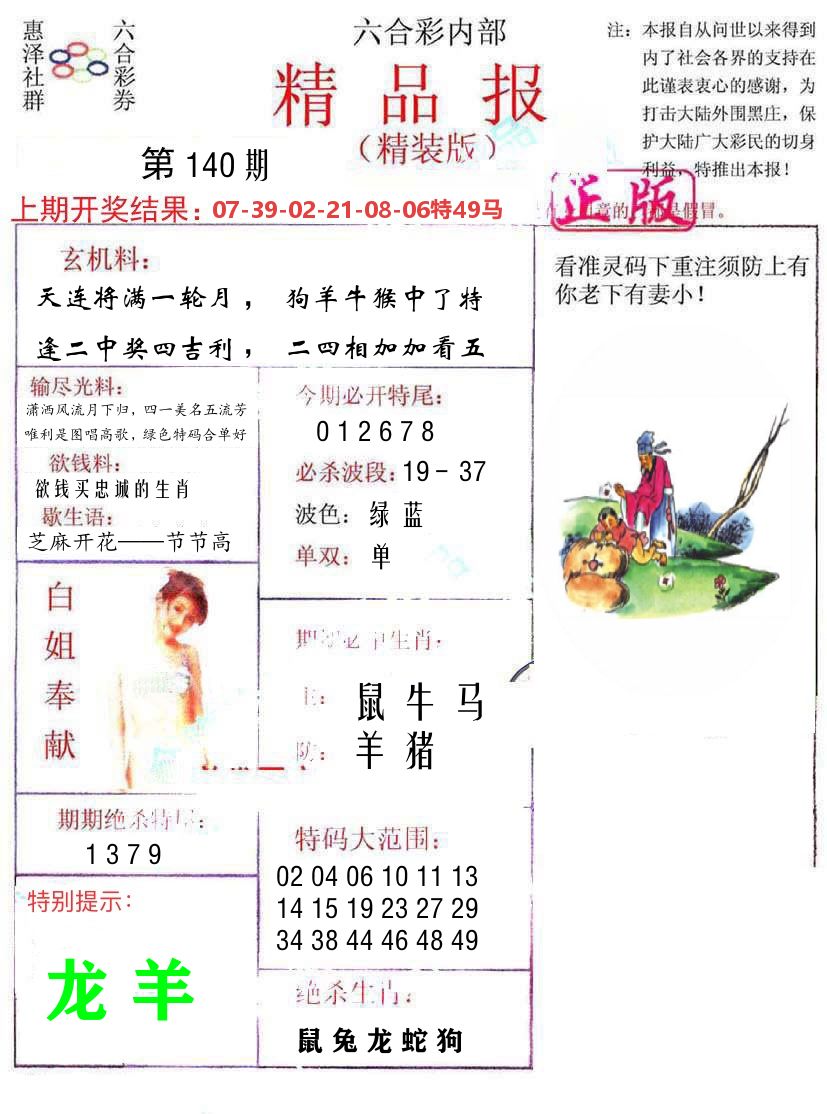 精品报 第140期