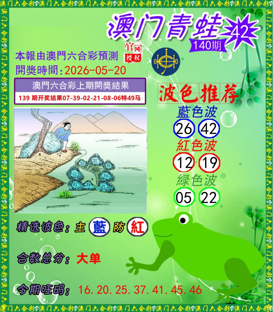 青蛙系列42 第140期