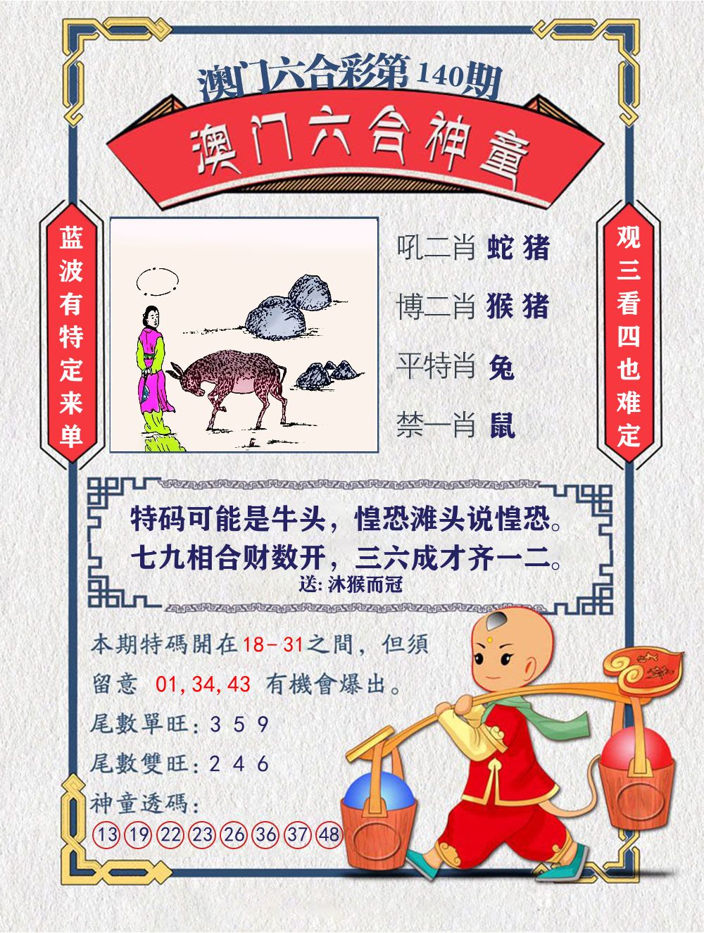 六合神童 第140期