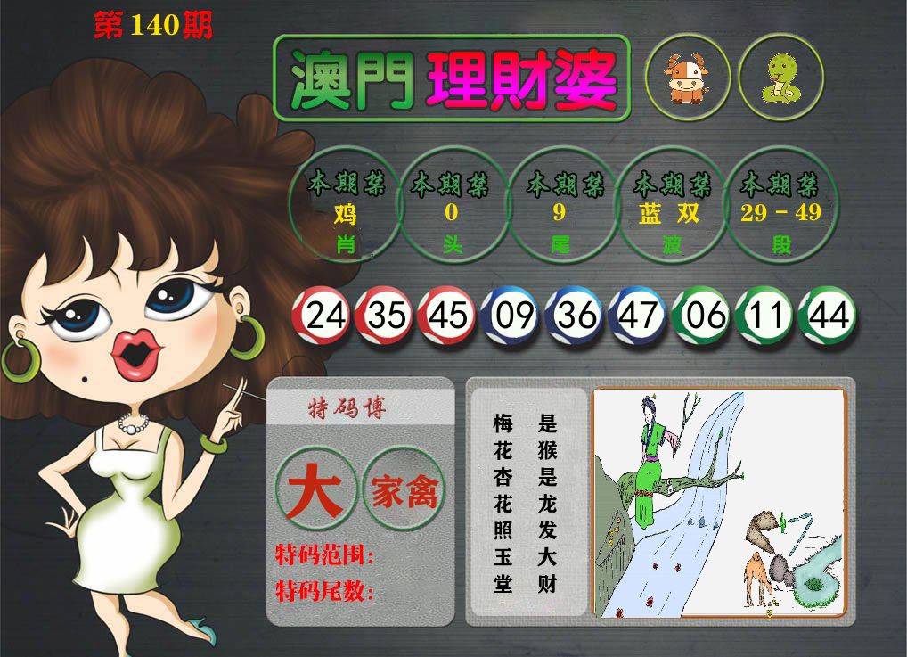 理财婆 第140期