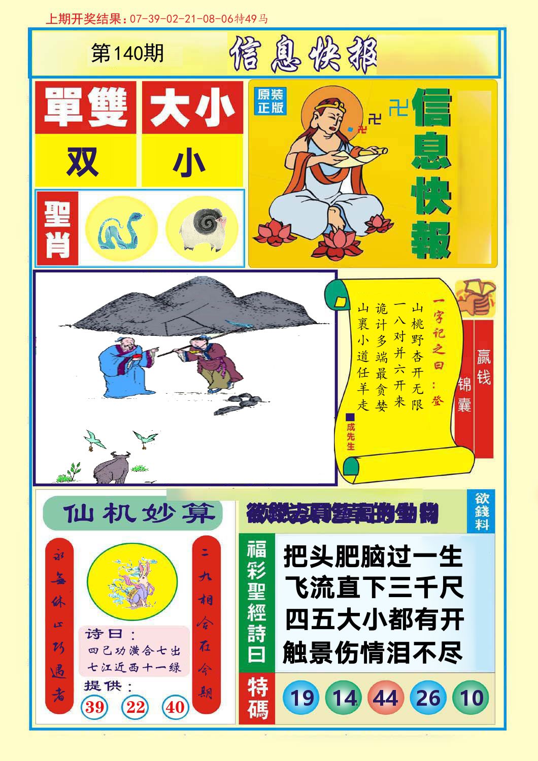 信息快报 第140期