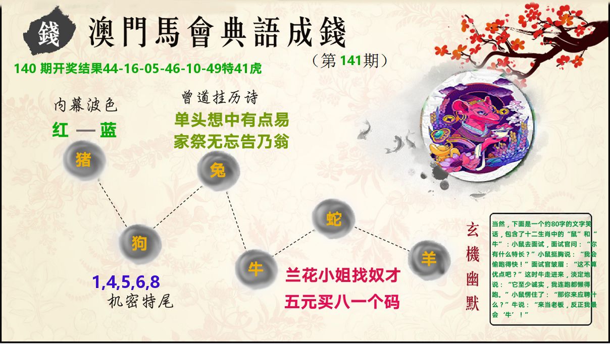 典语成钱 第141期