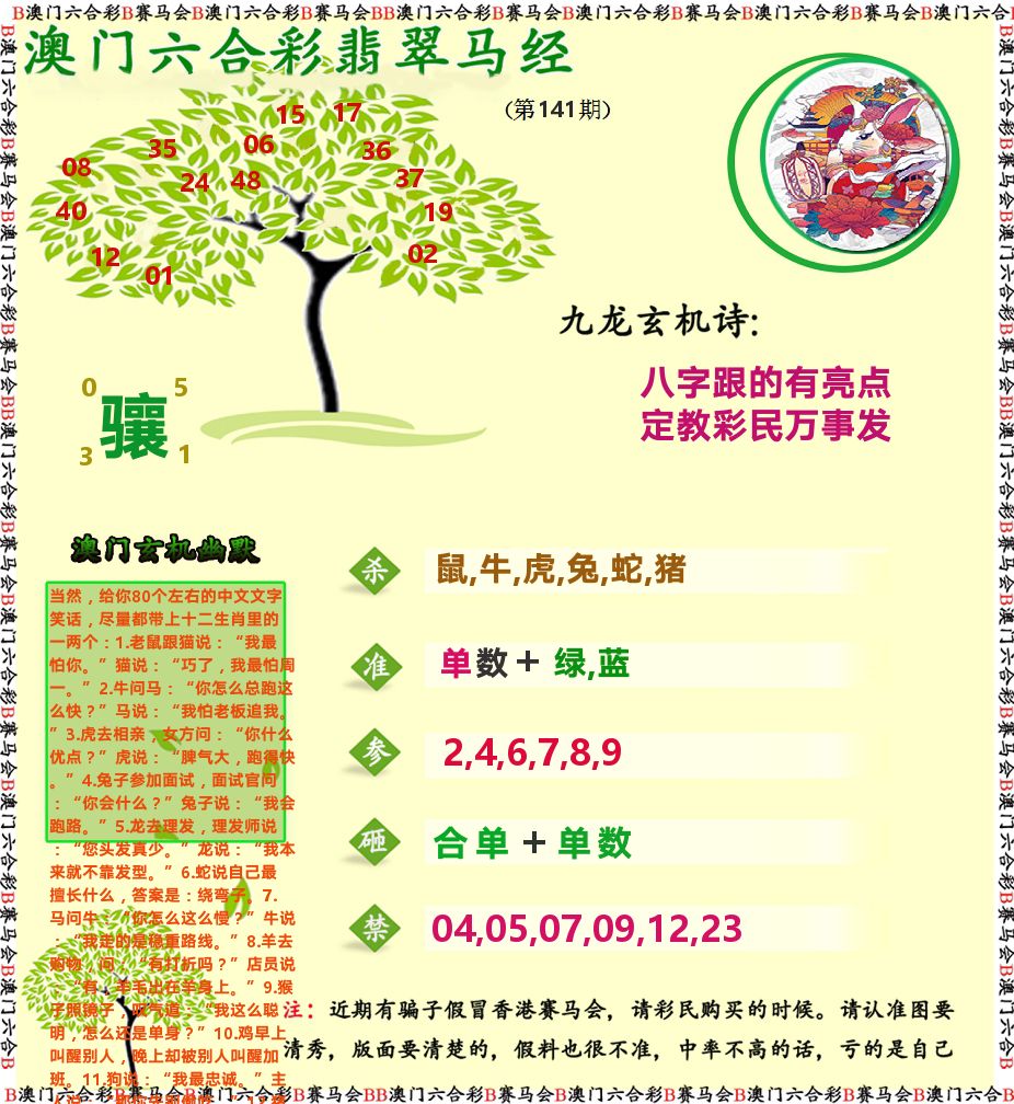 翡翠马经 第141期