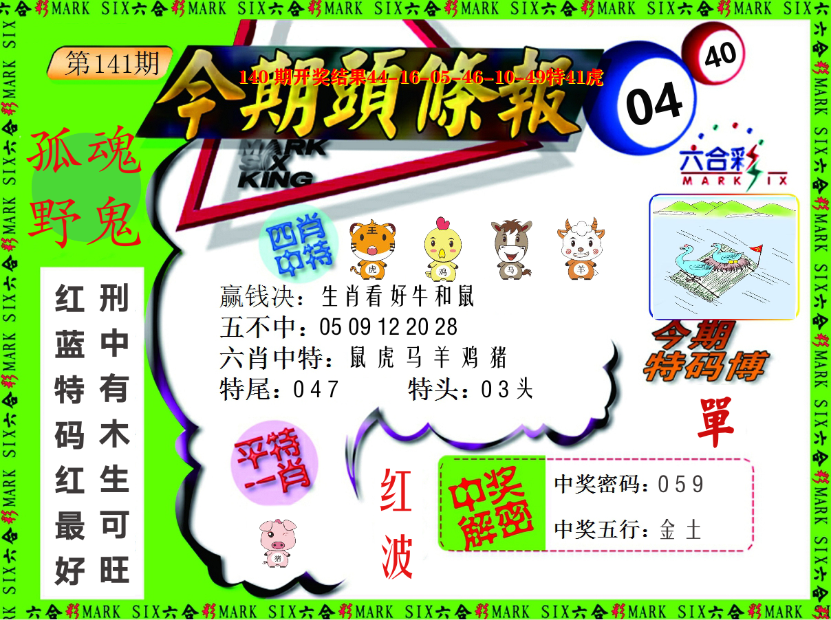 今期头条报 第141期