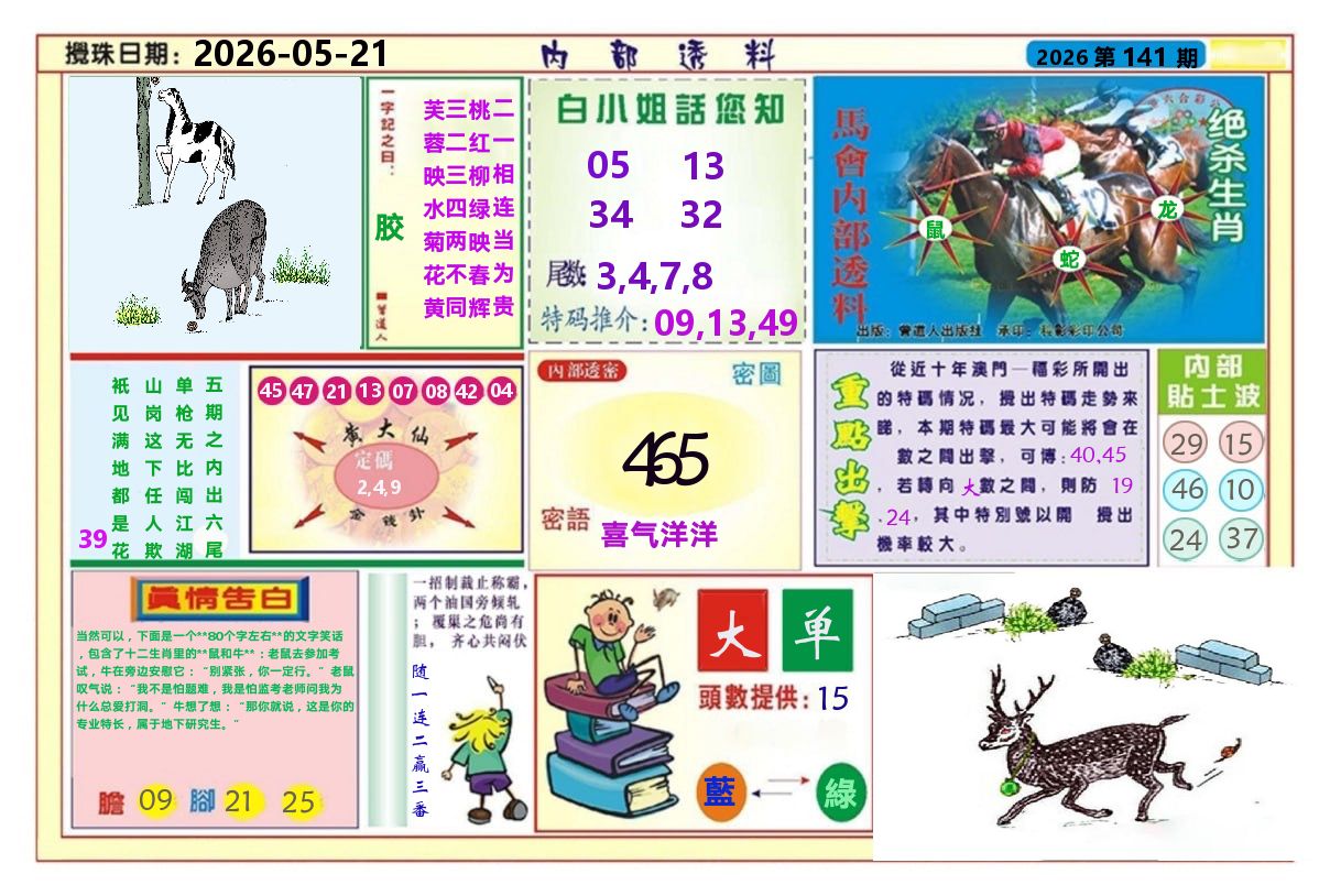 澳门内部透料A 第141期