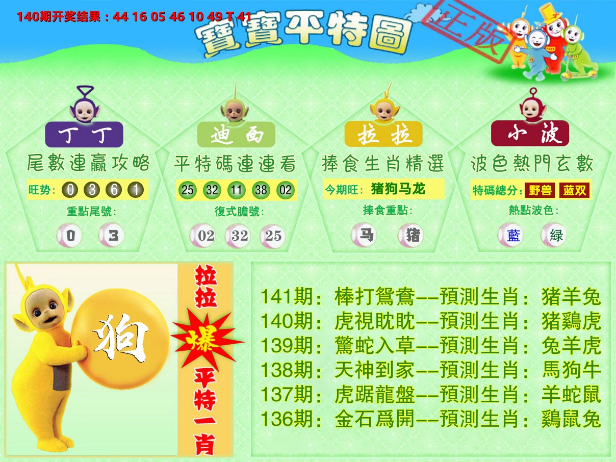 天线宝宝平特图 第141期