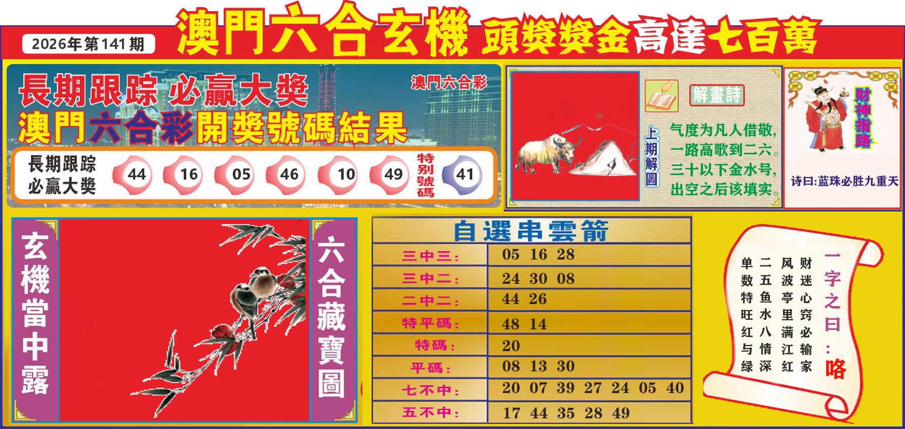 七星彩图C 第141期