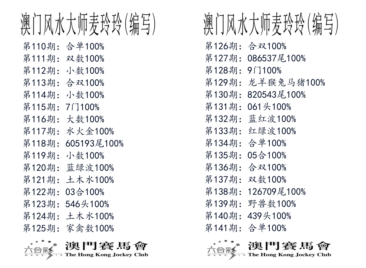 港麦大师 第141期