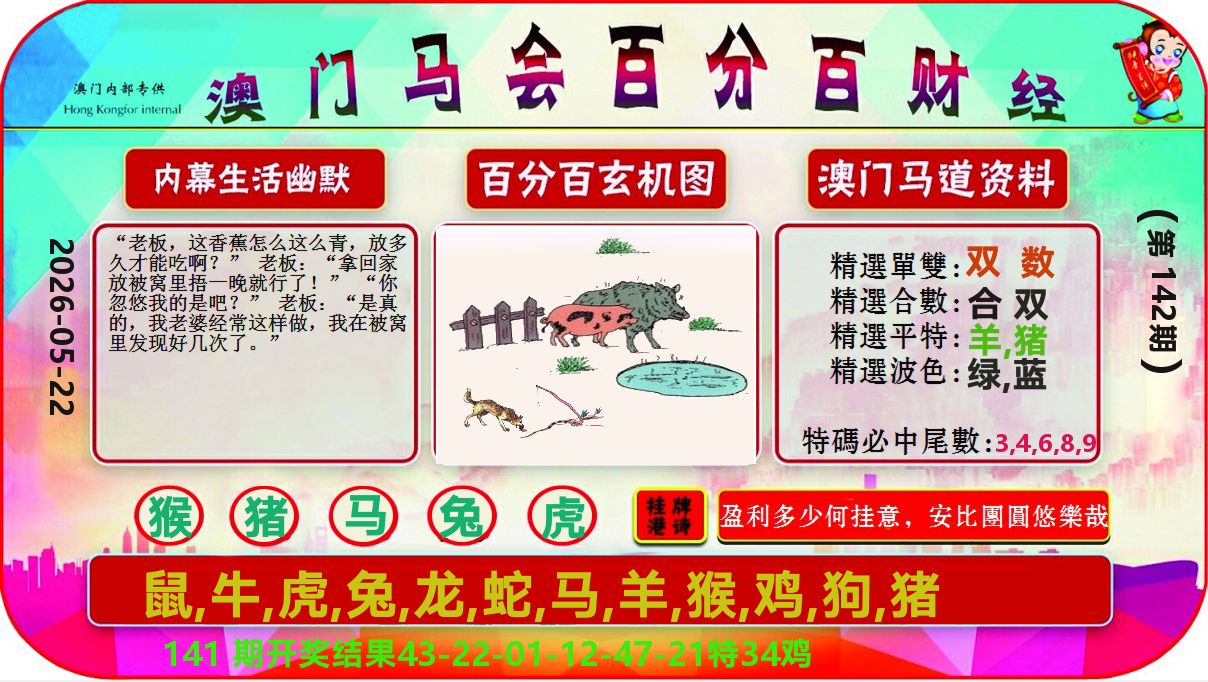 百分百财经 第142期