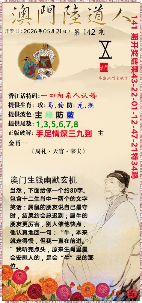 澳门陆道人 第142期