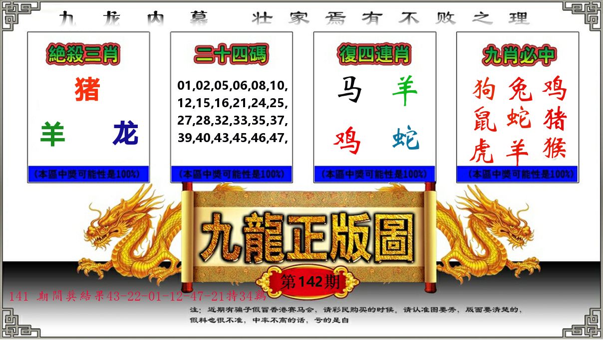 九龙正版图 第142期