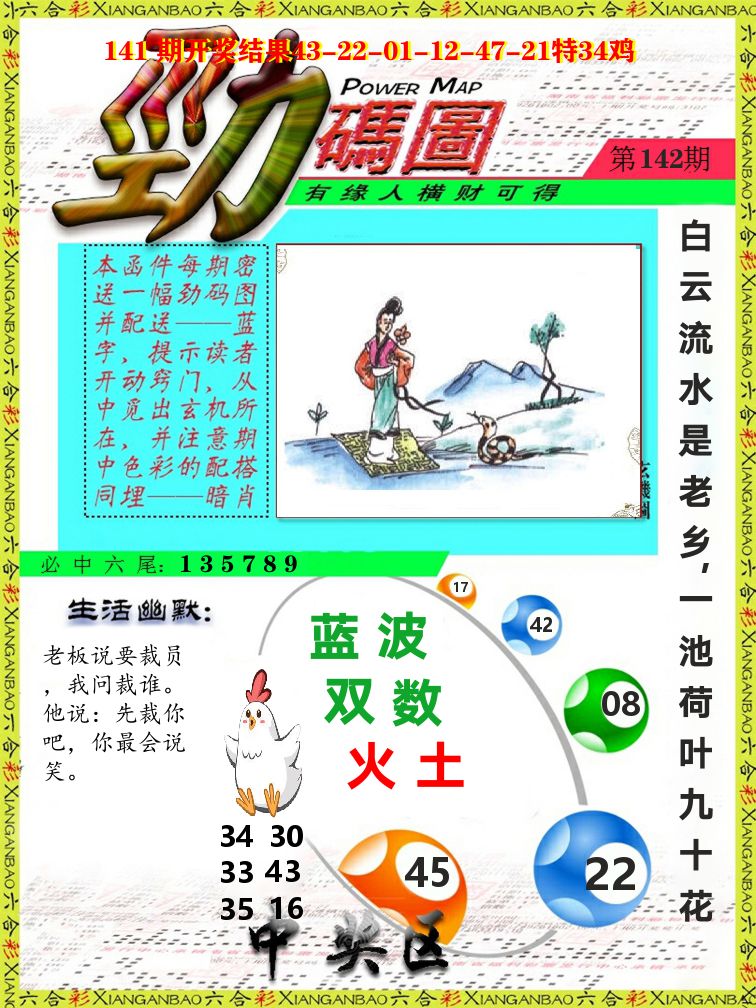 劲码图 第142期