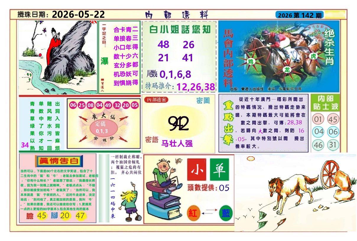 澳门内部透料A 第142期