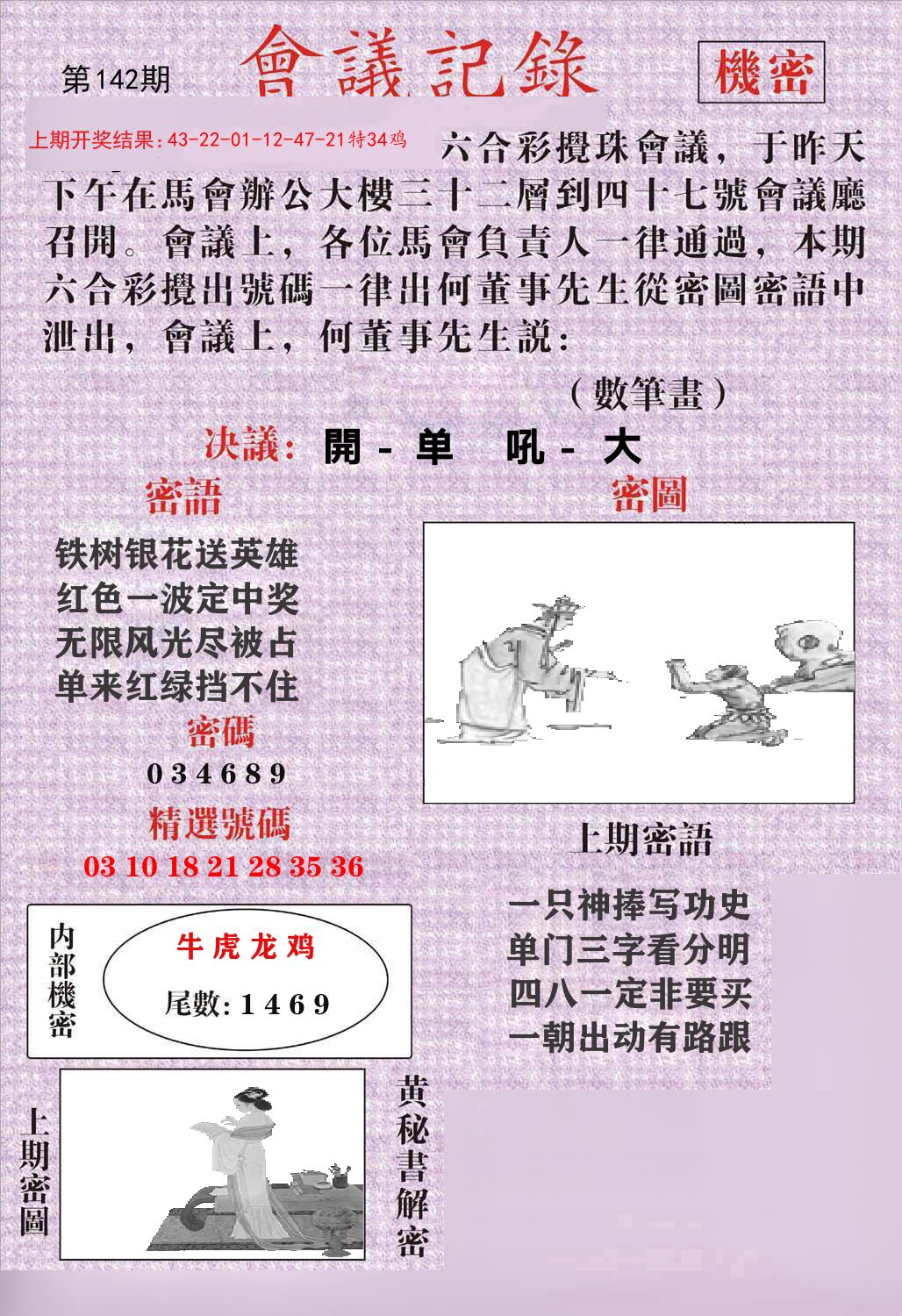 会议记录 第142期