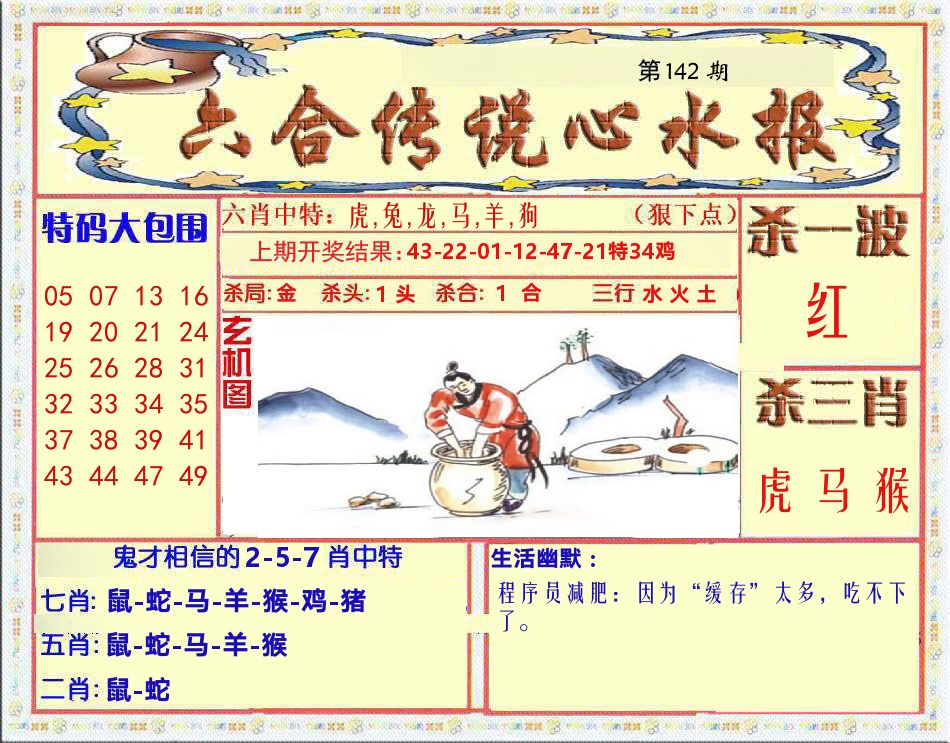 六合传说心水报 第142期
