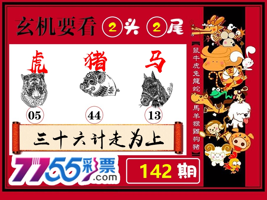 玄机要看 第142期