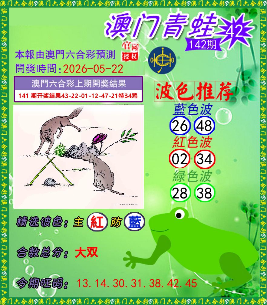 青蛙系列42 第142期