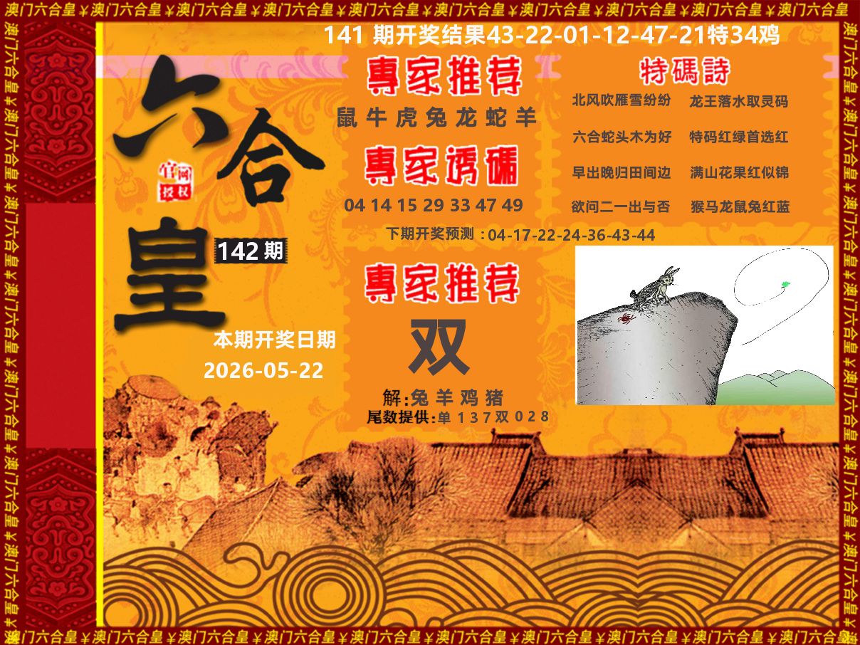 六合皇系列 第142期