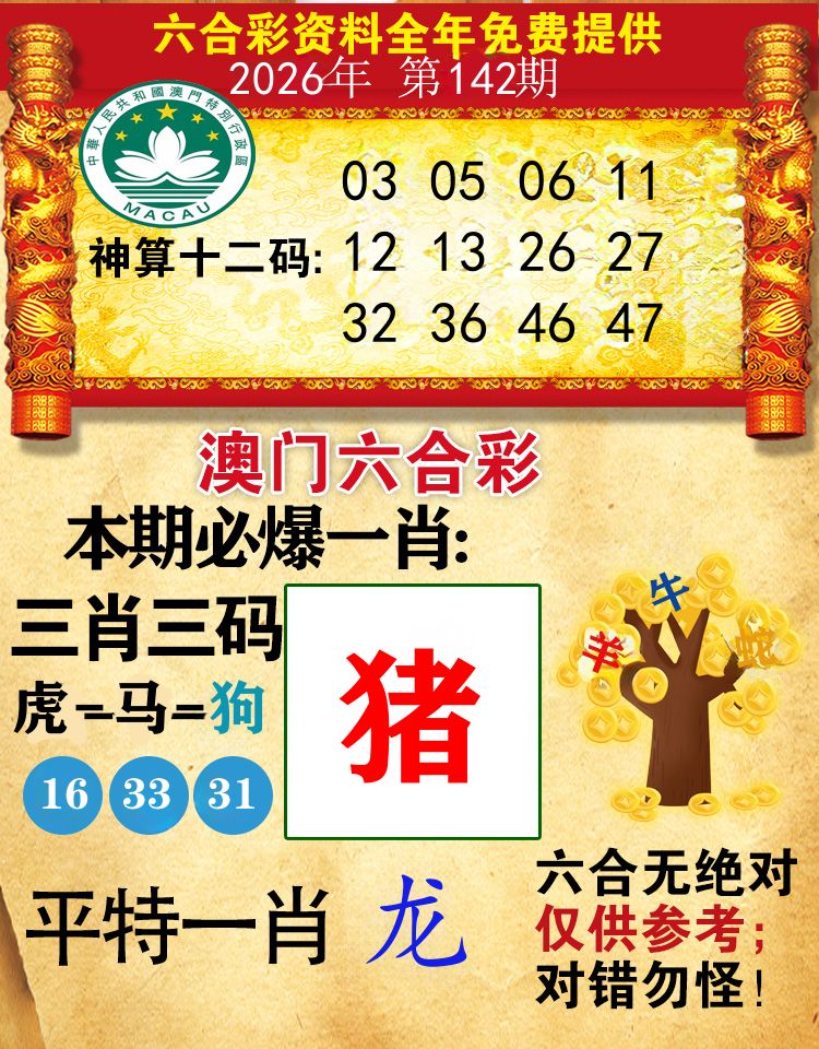 澳门必爆 第142期