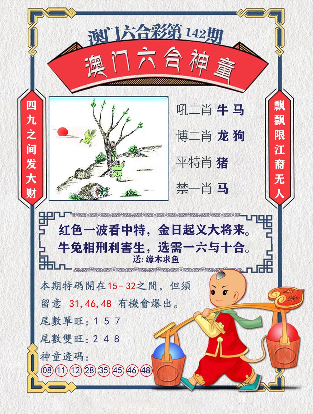 六合神童 第142期