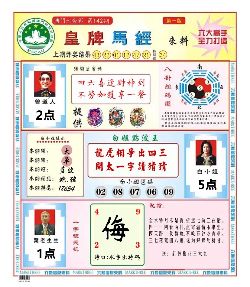澳门皇牌马经 第142期