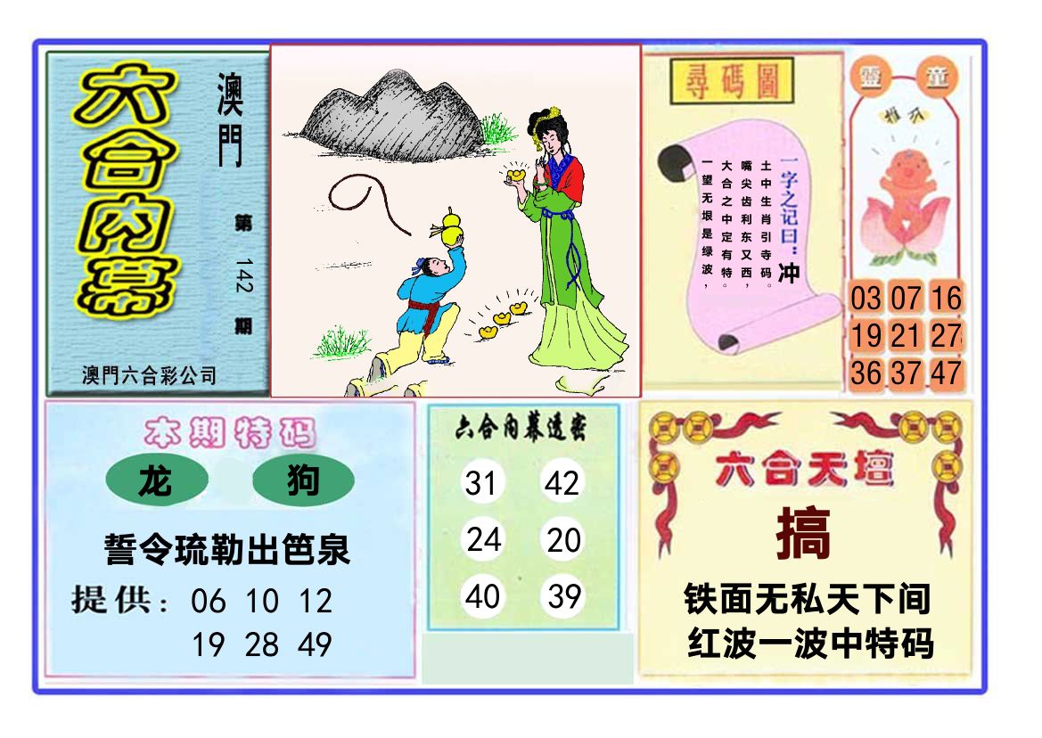 六合内幕 第142期