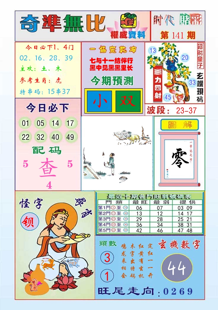 时代赌彩 第142期