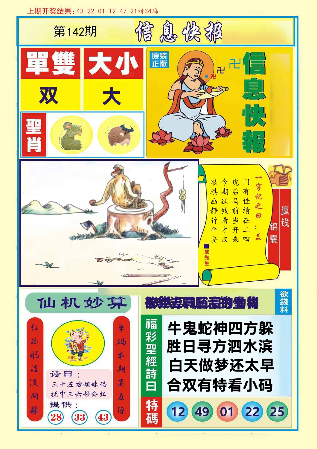 信息快报 第142期
