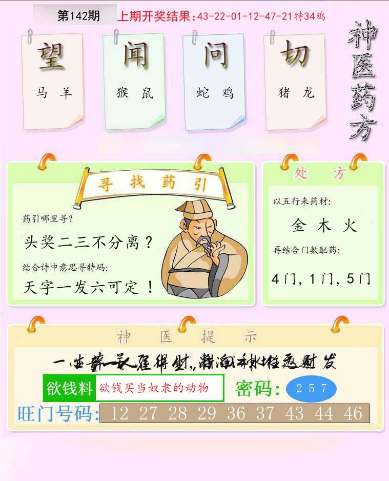 神医药方 第142期