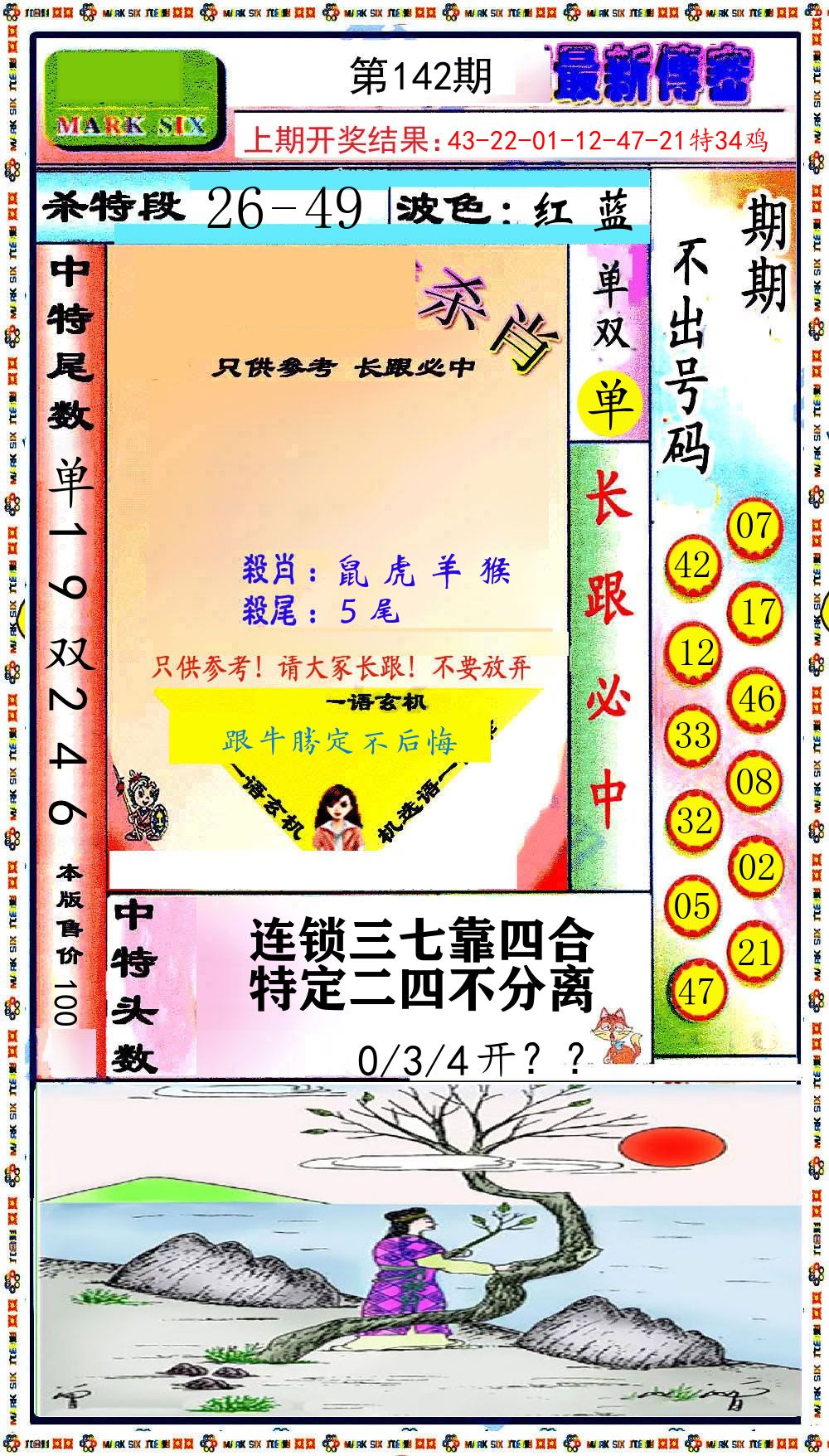 最新传密 第142期
