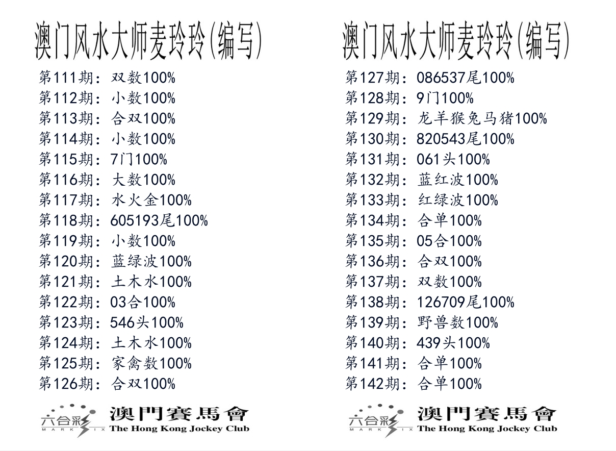 港麦大师 第142期