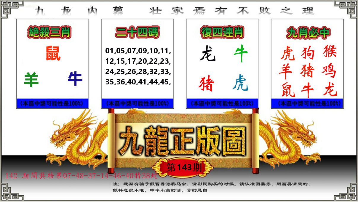 九龙正版图 第143期