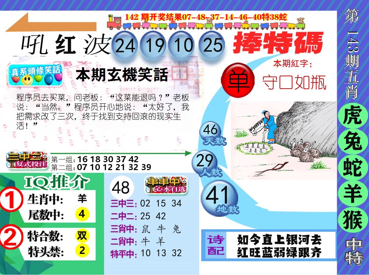 新特报 第143期