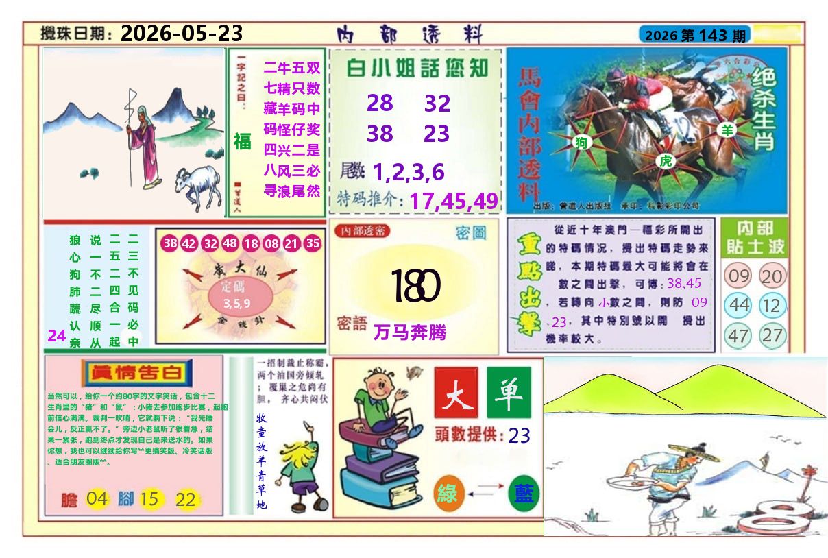 澳门内部透料A 第143期