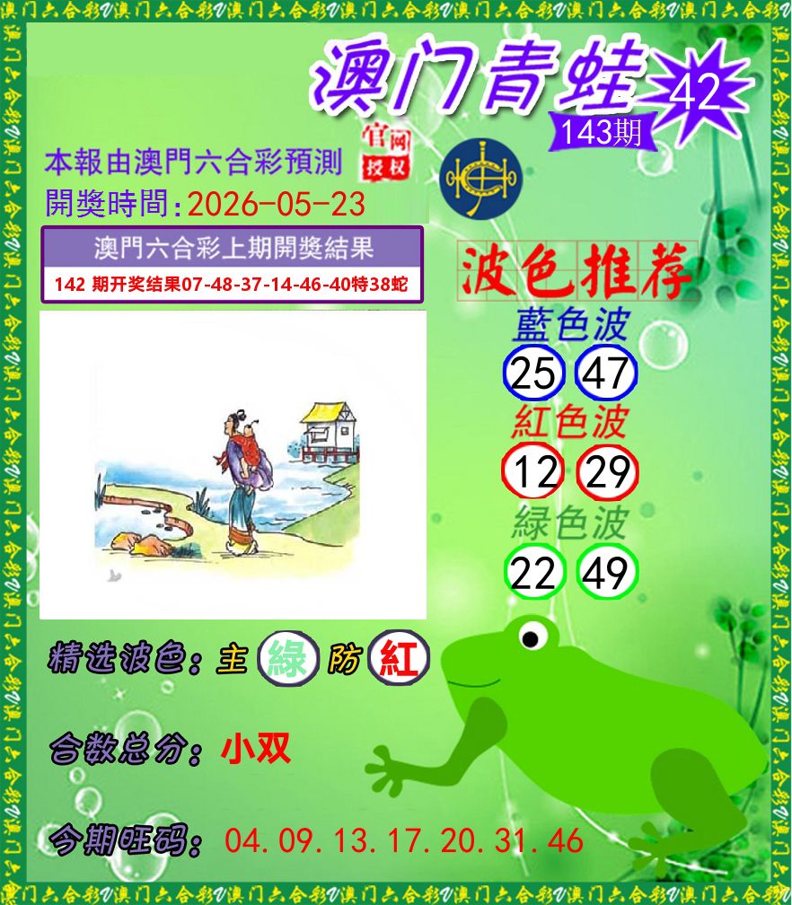 青蛙系列42 第143期