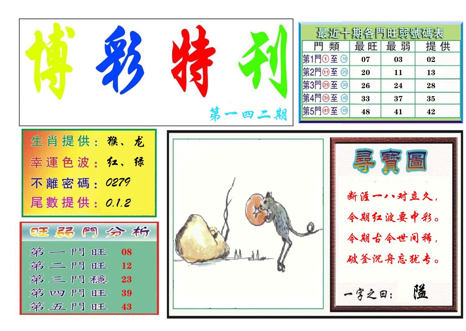 博彩特刊 第143期