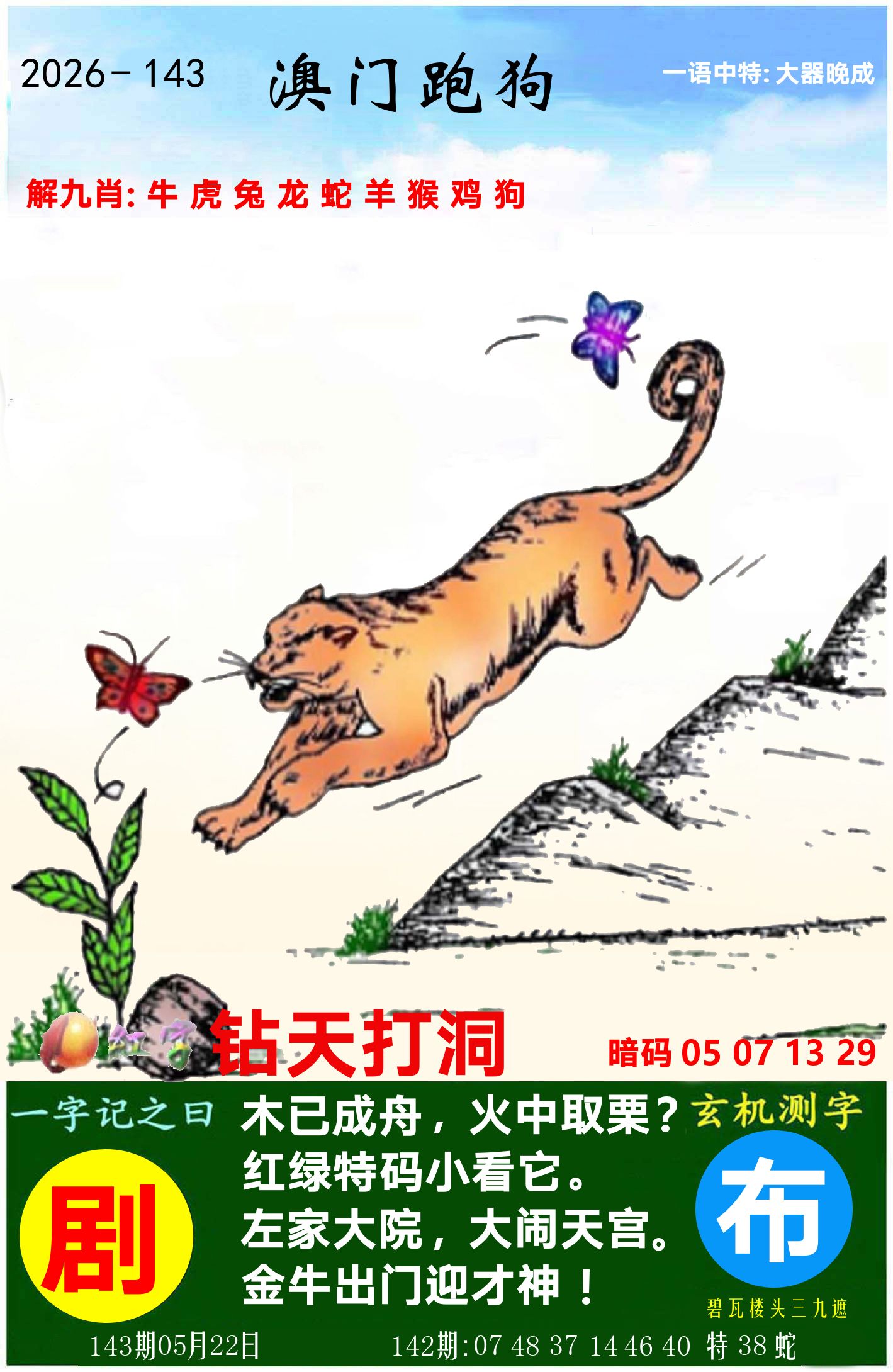 澳门跑狗图 第143期