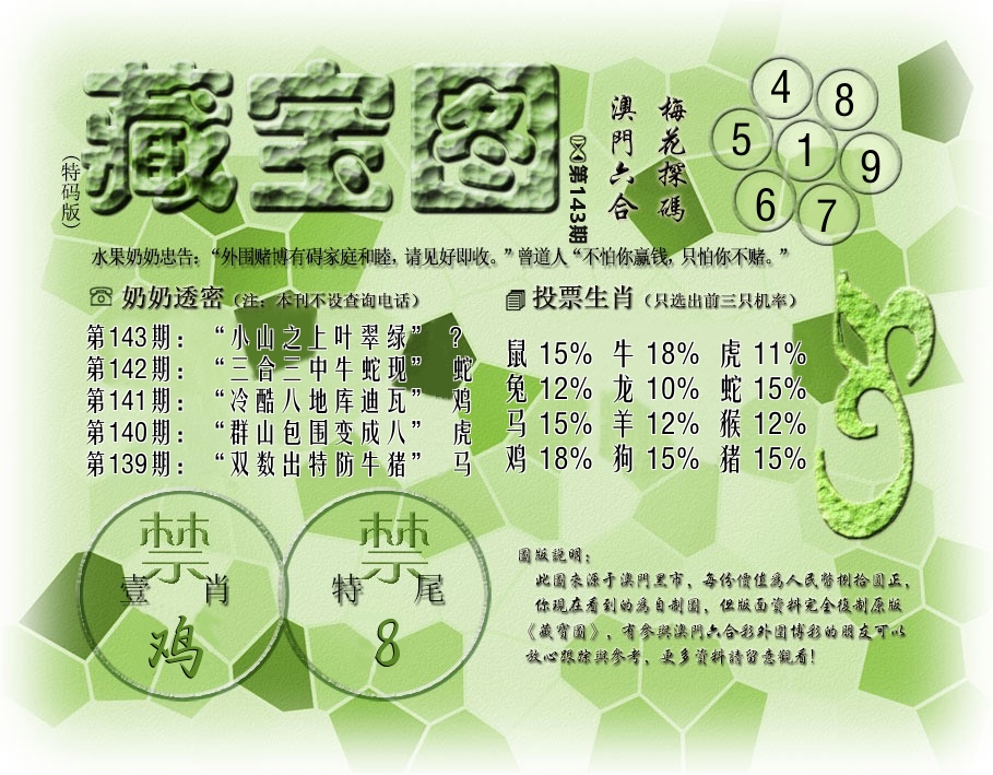 藏宝图特码版 第143期