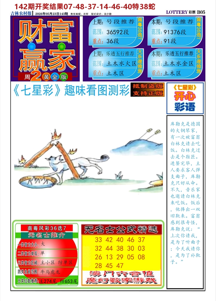 七星彩图A 第143期